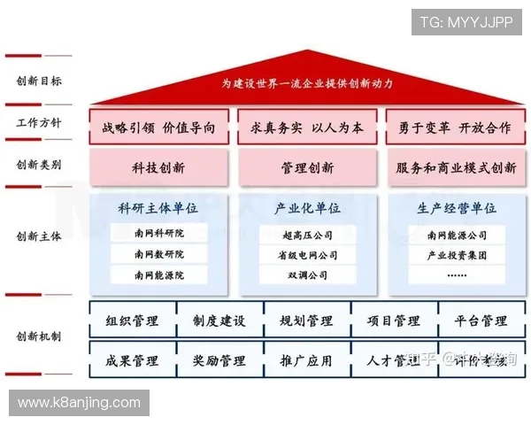AG厅总部:打造高效管理体系推动企业持续创新与迅速崛起 AG厅总部:打造高效管理体系推动企业持续创新与迅速崛起