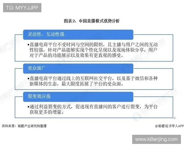凯发直播中文站的优势与劣势，选择平台时需要注意的关键因素