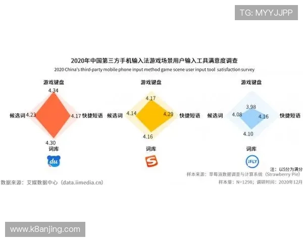 凯发体育滚球盘客户服务与支持体系：快速响应用户需求的全面保障