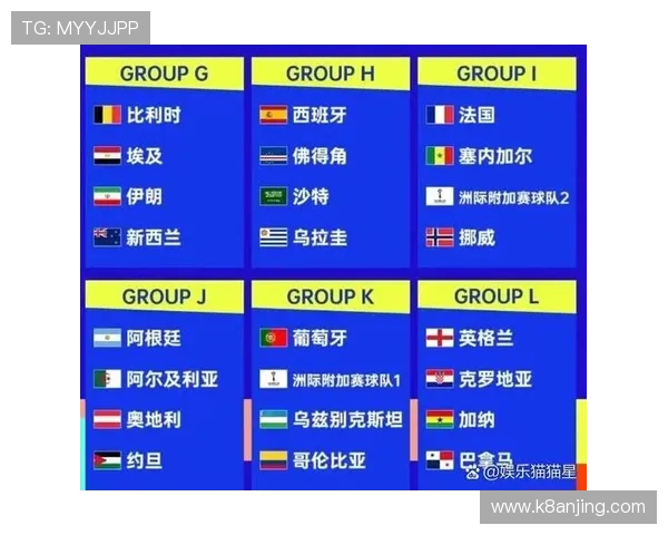 2026年世界杯的举办国家安排对赛事组织、交通和旅游业带来的具体变化