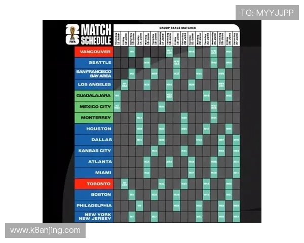 美加墨世界杯附加赛赛程详细解析2026年世界杯美加墨附加赛时间安排与比赛日程介绍 美加墨世界杯附加赛赛程详细解析2026年世界杯美加墨附加赛时间安排与比赛日程介绍